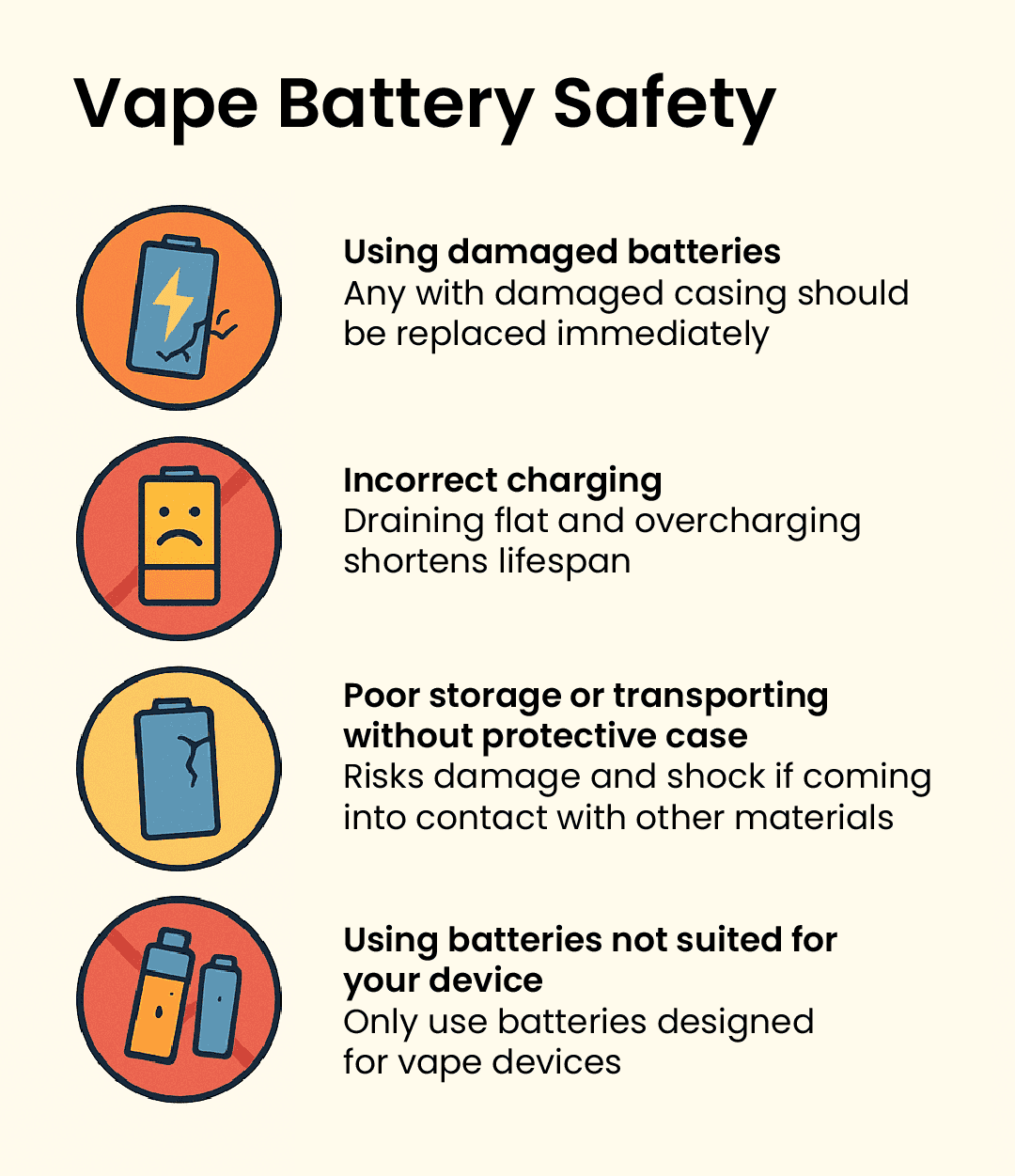 An image illustrating safe handling of vape devices and batteries, potentially showing a battery charging safely or a warning against damaged casings.